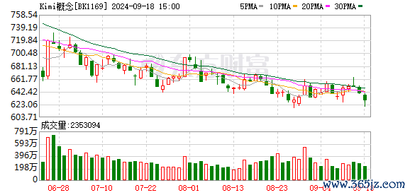 K图 BK1169_0