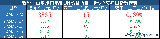 0b6a96fcba944652965613626cb6dbb1.png