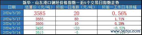 a80e8896b6194aadb1e8963e903f96f4.png