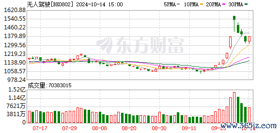 K图 BK0802_0