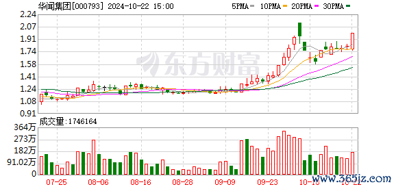K图 000793_0